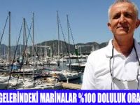 MARİNALAR % 100 DOLU