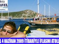 SCOTTRAVEL İFLAS ETTİ