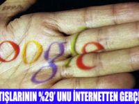 GOOGLE,İNTERNETİN KARAR MEKANİZMASI