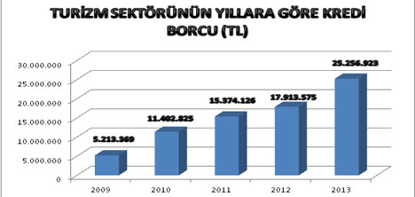 3tursab-ar-ge-departmani,.jpg