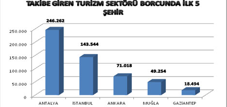 5-tursab-ar-ge-departmani,.jpg