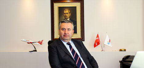 corendon-havayollari-,corendon-havayollari-genel-muduru-batughan-karaer,.jpg