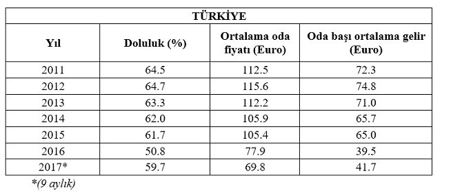 konaklama-.jpg