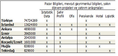 riwis-europe,bolgesel-gayrimenkul-piyasa-bilgilendirme-sistemi,bulwiengesa-ag,bulwiengesa-ag,.jpg