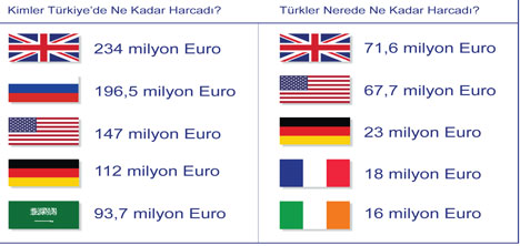 visa-europe,visa-kartlari,2.jpg